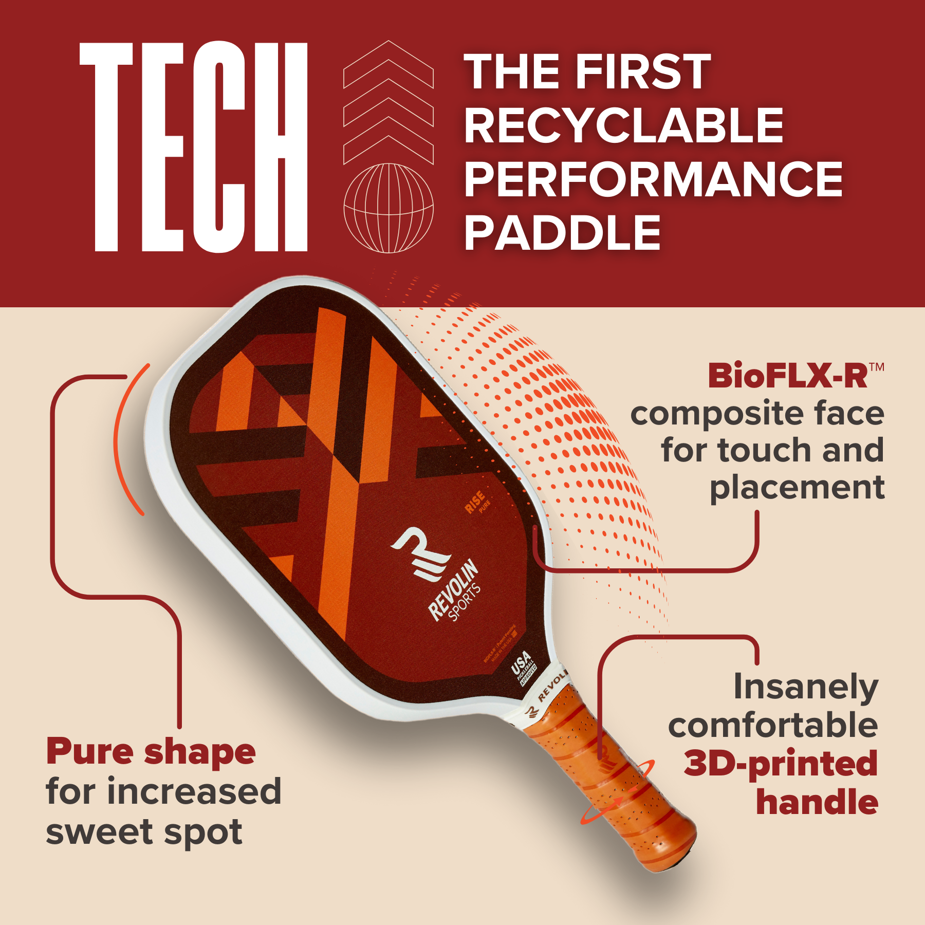 RISE Pickleball Paddle