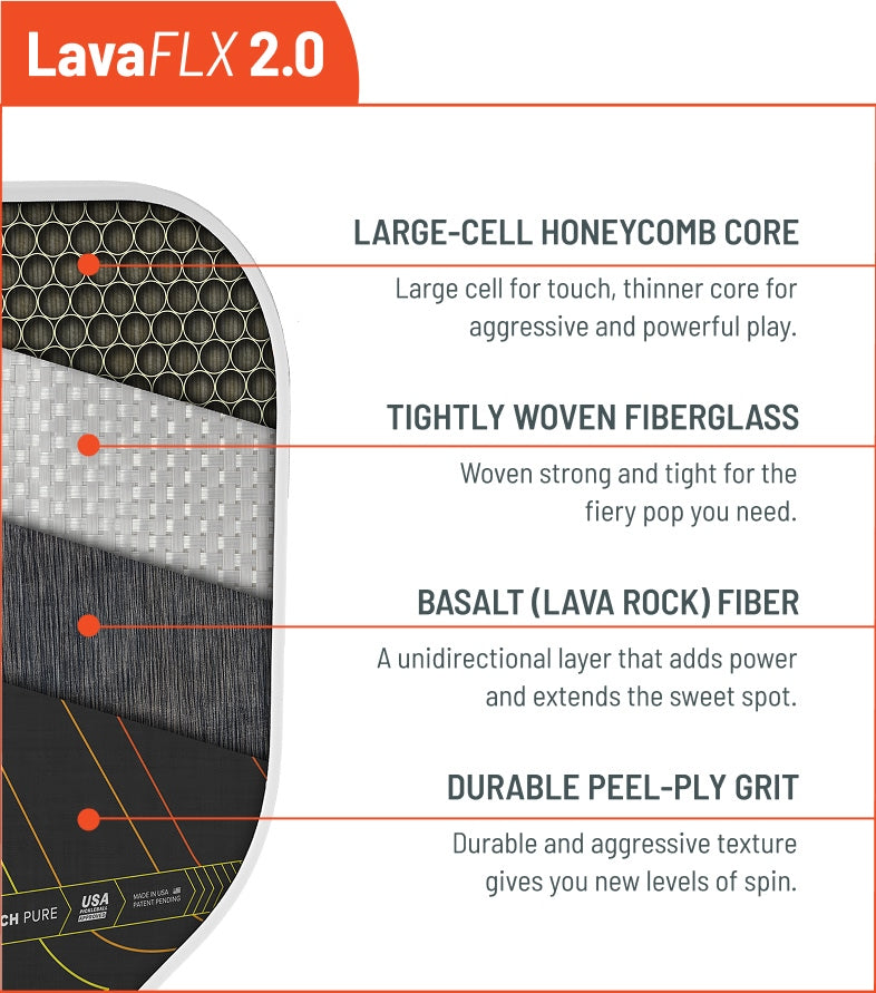 Technical specifications of LavaFLX 2.0 with honeycomb core, fiberglass, basalt fiber, and peel-ply grit.