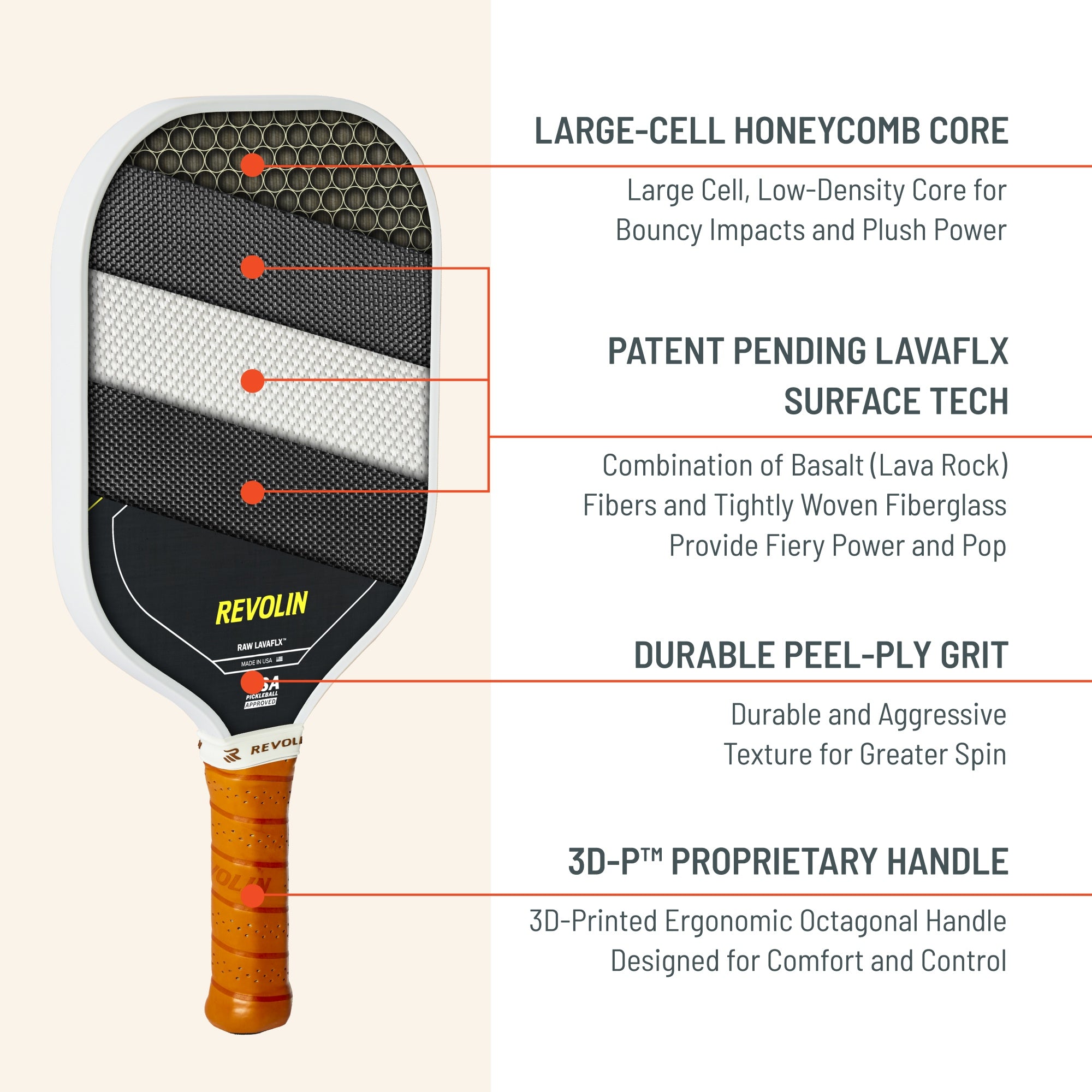 REVOLUTIONの本です！ Fiery Torch Pure Pickleball Paddle | Power Paddle Made with Lava Rock