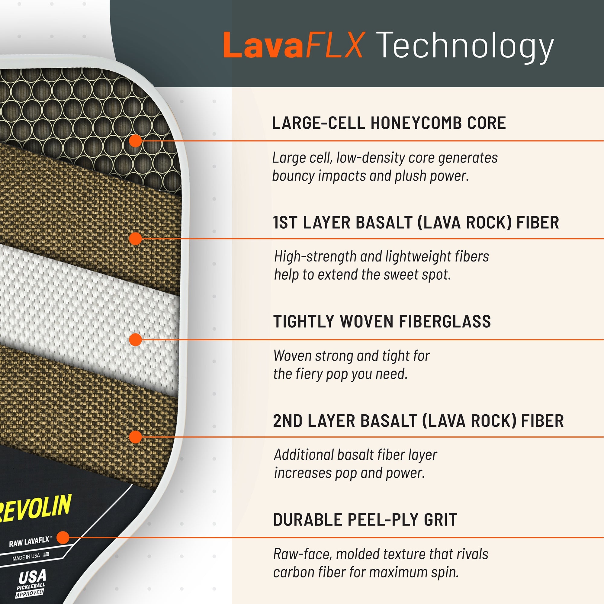 Revo Pro Pure Pickleball Paddle