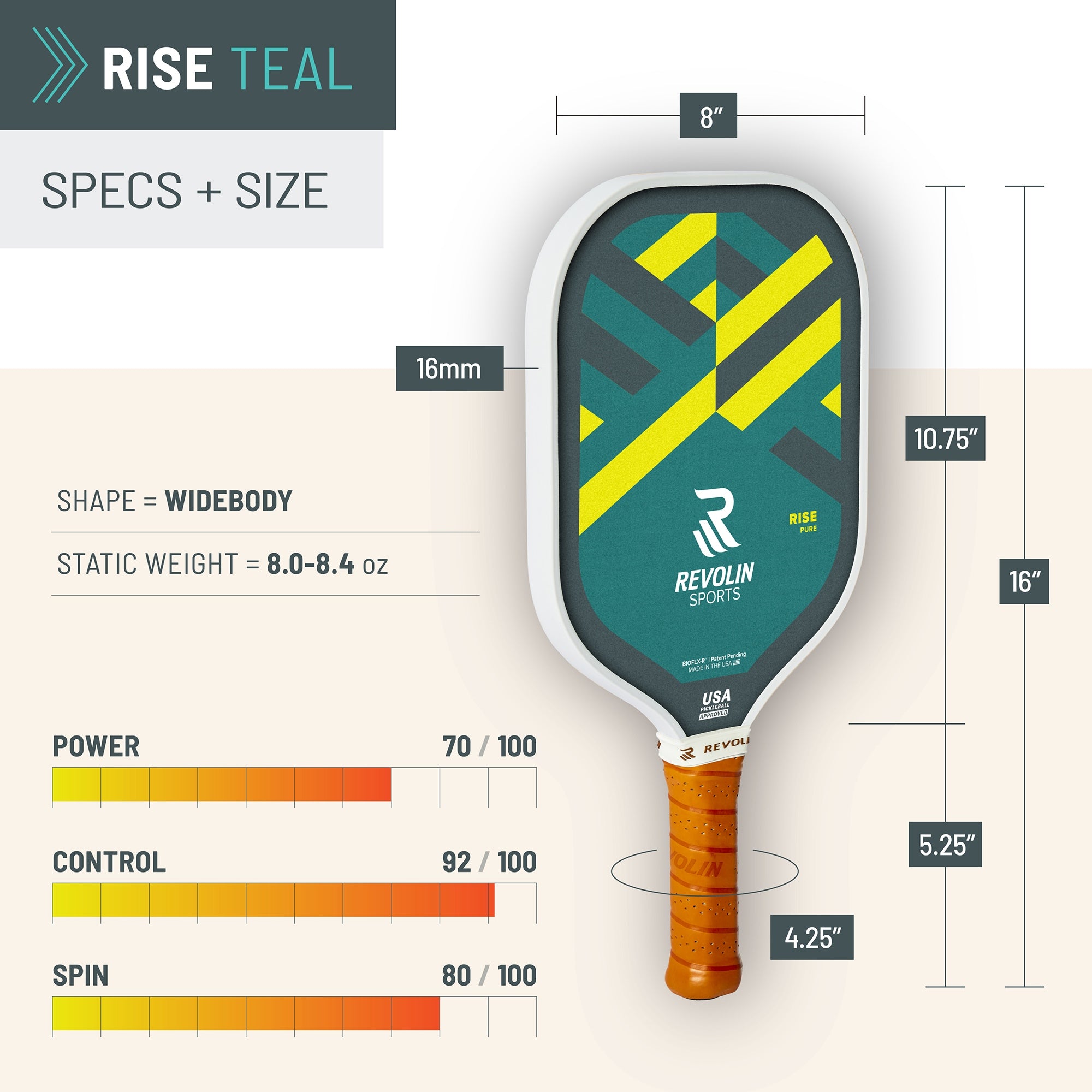 Pickleball paddle with Revolin Rise paddle branding and specifications on a white background