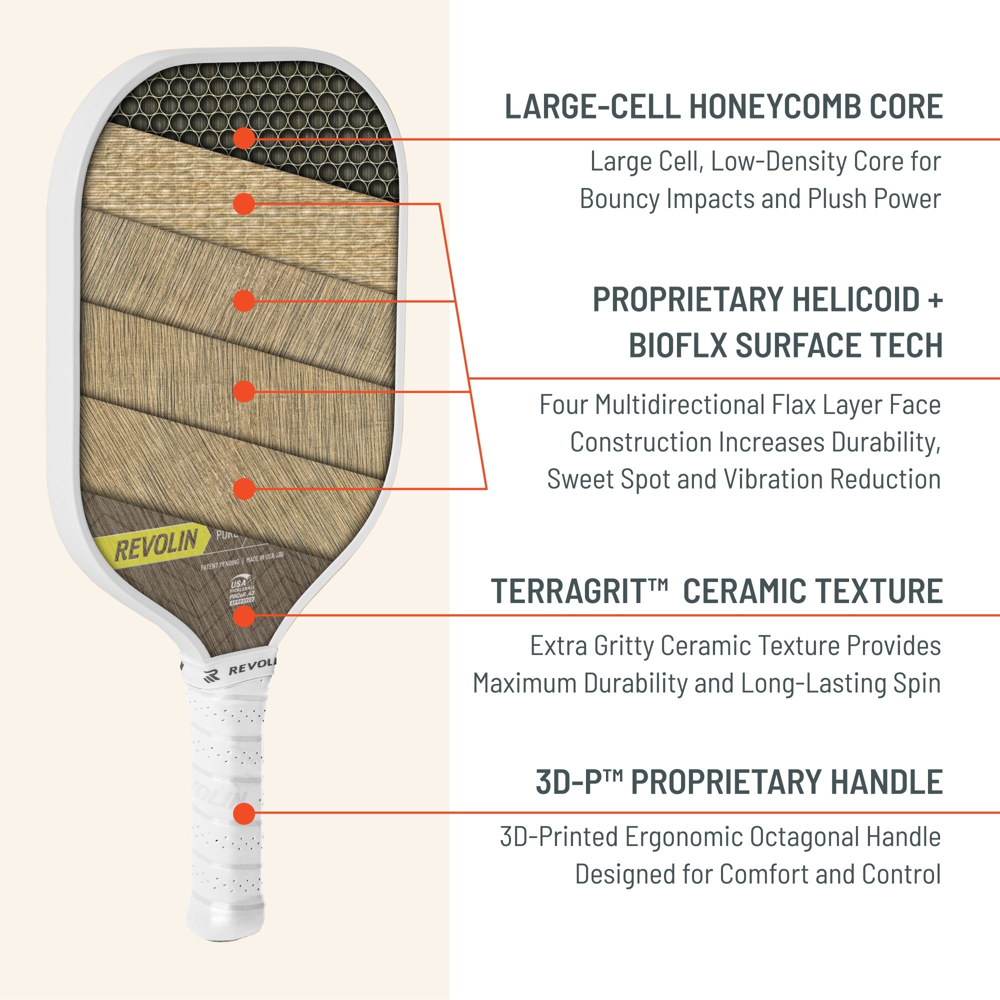 Roya EXP-1 Pure LH Pickleball Paddle
